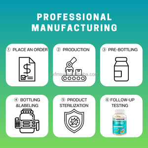 น้ำมัน<span class=keywords><strong>ปลา</strong></span>ซอฟเจล1000มก. สำหรับเสริมหัวใจสมองและภูมิคุ้มกัน - Product Image 5