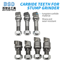 Pointes de brasage industrielles en carbure de tungstène poli BSD à haute résistance à l'usure, différentes tailles, personnalisables OEM pour le débroussaillage forestier