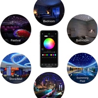 Kit de Plafond Étoilé 16W Météore RGBW LED Fibre Optique pour Voiture / Cinéma Maison, Lumière Ciel Étoilé