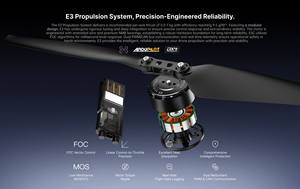 Sistema de Propulsión de Carga Pesada E3, Motor sin Escobillas FOC, Combo de ESC y Hélice para Piezas de Aeronaves RC VTOL - Product Image 6