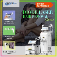 Machine d'épilation laser Beijing UNT 2026 pour femme – Prix fabricant