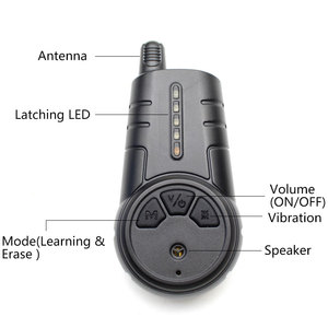 อุปกรณ์เตือนตกปลาคาร์พพร้อมตัวรับสัญญาณ,อุปกรณ์ตกปลาคันเบ็ดตกปลา - Product Image 3
