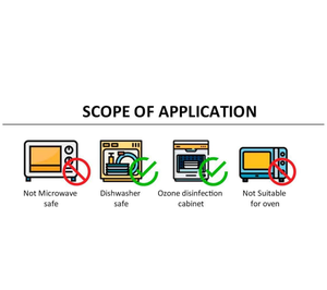 SEBEST Logo personnalisé vaisselle en mélamine incassable écologique pour Restaurant hôtel bricolage assiettes à vaisselle minimalistes usine directe - Product Image 6