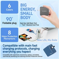 Chargeur rapide NIUBAILE PD3.1 Gan Material 65W avec 2 ports Type-C pour téléphone portable, câble USB, produits intelligents, accessoires pour téléphone