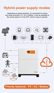5kwh 10kwh 15kwh LiFePo4 Lithium Battery 51.2V Solar Energy System Storage For Home Use Nigeria In Stock - Product Image 4