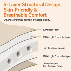 Camping Thickened <b>Sleeping</b> Mattress Tent Automatic Inflatable Mattress <b>Floor</b> Cheese Automatic Inflatable <b>Mat</b> Cheese <b>Mat</b> - Product Image 5