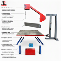 Machine de découpe automatique verticale de mousse multifonctionnelle pour EVA, EPE, PU et éponge