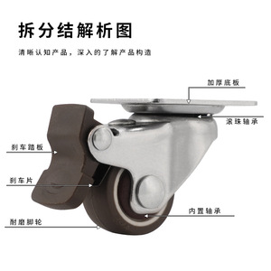 Furniture Caster <b>Plastic</b> Polyurethane <b>Wheel</b> Stem Mount Plain Bearing Modern Design For Furniture Legs - Product Image 4