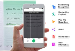 Oem ODM thiết bị điện tử kỹ thuật số viết stylus bút với bảng tương tác thông minh Bút bi thời gian thực với A5 máy tính xách tay - Product Image 3