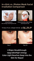 Masque facial sans fil pour la récupération de la peau, rechargeable, portable, pour les voyages et la maison