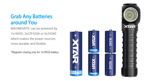 Xtar H3R <span class=keywords><strong>LED</strong></span> Đèn Pha <span class=keywords><strong>Torch</strong></span> Head Đèn Pin Làm Việc Ánh Sáng Đèn Lồng Cho Cắm Trại Săn Bắn Đi Bộ Đường Dài Đi Bộ Đêm Đèn Pin - Product Image 4