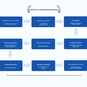 Cinturón de Masaje Abdominal con Calor para Mujer, con Control de Tiempo, Recargable, para Alivio Menstrual y Calentamiento en el Hogar - Product Image 6