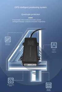 Module GPS JK BMS avec localisateur 4G/2G personnalisable dans la voiture et le positionnement de location de batterie fournissant APNea - Product Image 4