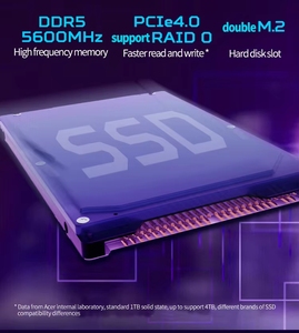 Portátiles Nitro7 nuevos, ordenador portátil con procesador Core i7 de 14ª generación, tarjeta gráfica RTX 5060/4060 para juegos, pantalla de 16 pulgadas y 2.5K. - Product Image 5