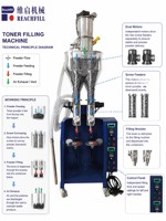 Machine de remplissage automatique de toner à double tête avec couvercle écologique et station de remplissage et d'emballage de poudre de toner à alimentation automatique