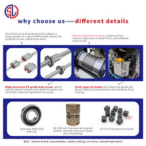 DK7735 Yüksek Hızlı Tel Kesme EDM Makinesi - En İyi Fiyat Promosyonu - Product Image 3