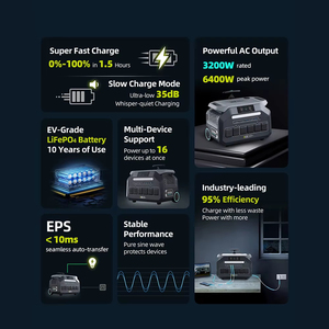 Estación de Energía Portátil IEE P3200 de 3200W, Generador Solar con 16 Puertos de Salida, 2048Wh, Pico de 6400W, Control por Aplicación, Energía Móvil (Stock UE) - Product Image 2