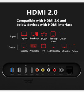 Connecteur de câble <span class=keywords><strong>HDMI</strong></span> à <span class=keywords><strong>fibre</strong></span> <span class=keywords><strong>optique</strong></span> OEM <span class=keywords><strong>Fibre</strong></span> ultra rétro vers <span class=keywords><strong>HDMI</strong></span> <span class=keywords><strong>Extender</strong></span> 4K 60Hz - Product Image 5