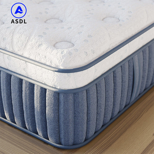 Nhà Máy Giá Trực Tuyến Vua Đôi Gel Bộ Nhớ Bọt Natur Nệm Đặt Hàng Trực Tuyến Trong Một Hộp Khách Sạn Cuộn Lên Bonnell Mùa Xuân Nệm - Product Image 3