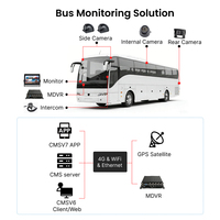 DVR mobile 4 canaux, double stockage SSD et SD, qualité industrielle, pour bus, camion, taxi, 12-36V, GPS, 4G, WiFi, surveillance pour camion