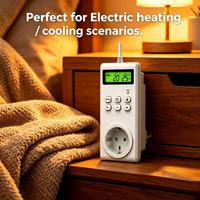 Controlador de Temperatura Inteligente de Estilo Europeo para Calefacción por Suelo Radiante, Aire Acondicionado, Sistema HVAC Doméstico