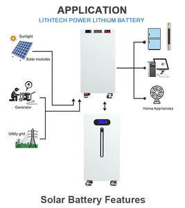 Paquete de Baterías de Iones de Litio de Ciclo Profundo para Almacenamiento de Energía, 51.2V 300AH, para Aplicaciones de Energía Solar Doméstica - Product Image 5