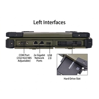 Portátil Industrial Resistente de 15.6 Pulgadas, IP65 Impermeable y Resistente a Golpes, Intel I9 de 14 Núcleos, GPS, Huella Dactilar, para Trabajo de Campo
