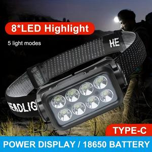 Motion Sensor Rechargeable Headlight – 8 LED Ultra Bright Headlamp for Fishing, Hands-Free USB Rechargeable Forehead Head Lamp w - Product Image 2