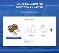 LED UVB Tianhui pour analyse médicale, série TO46 TO39, personnalisable, DIP, traversant, 254 255 340 320 308 nm, puce LED UVB