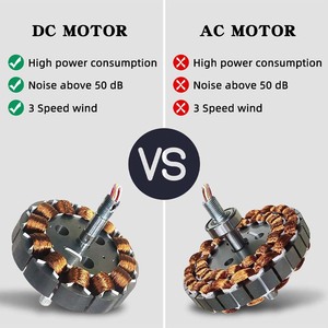 Ventilador de Techo sin Aspas con Luz para Dormitorio, Regulable con Control Remoto - Product Image 4