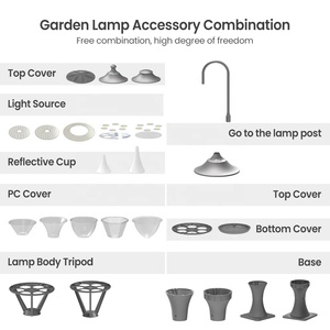 Nueva Lámpara LED Moderna para Jardín <span class=keywords><strong>2026</strong></span>, AC/DC 3000K, Impermeable, Cuadrada, para Exteriores, 220V, Clasificación IP65, para Iluminación de Villas, Parques y Calles, 60W/80W - Product Image 6