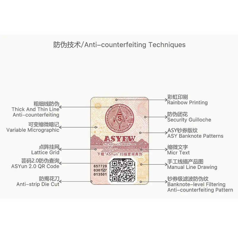 Anti-Namaak Aangepast Label Logo Qr Code