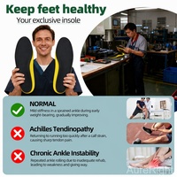 Semelles orthopédiques en gros d'usine, inserts personnalisés pour le soutien de la voûte plantaire, semelles de sport confortables absorbant les chocs, support OEM ODM