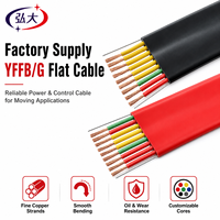 Hochleistungs-450/750V-Flachflexkabel, Nitril-PVC-isoliert, Mehradrig, für Kran- und Hebezeug-Stromversorgung, YFFB-Kabel