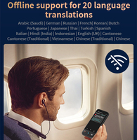 Z16 Traduction instantanée intelligente Traducteur vocal hors ligne Support en ligne 150 langues Multi-langues en temps réel