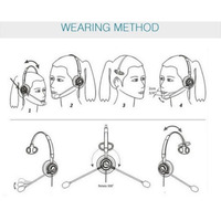 Casques téléphoniques en gros d'usine casque antibruit casques de bureau 3.5mm avec micro