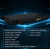 Codificador de Video SDI de 1 Canal, H.265 1080P 60FPS, SDI a IP RTMP SRT RTSP HLS ONVIF IPTV, Codificador de Transmisión en Vivo para Iglesias