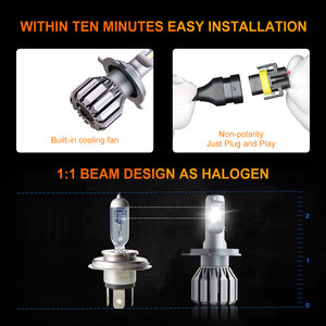 ไฟหน้า LED สำหรับยานยนต์ความสว่างสูง58,000ลูเมน | ลำแสงสีขาวบริสุทธิ์สูงถึง6000K สามารถอัพเกรดวิสัยทัศน์การขับขี่ของคุณได้ทันที - Product Image 2