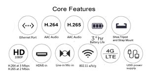 Mini Codificador de Video HD SDI de Fácil Uso, Entrada 1080p H264/H265, Transmisión en Vivo 3G 4G con Base para Montar en Cámara, Batería con Duración de 3+ Horas - Product Image 4