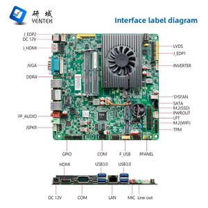 LS681 Mini ITX All-in-One <span class=keywords><strong>Desktop</strong></span> <span class=keywords><strong>DDR4</strong></span> Placa base de control industrial Dual Intel H55 Integrado SATA con 6200 de - Product Image 2