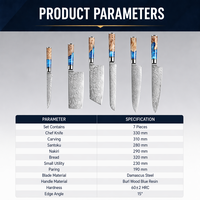 Ensemble de couteaux de cuisine vintage Damas 7 pièces avec manche en bois de résine bleue, revêtement antiadhésif, couteau de chef, Santoku, couteau à pain, couteau à éplucher, couteau utilitaire