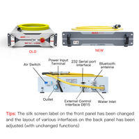 Source laser à fibre monomode à onde continue (CW) haute puissance 1500W, 1080nm, refroidie par eau