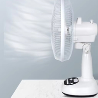 Ventilateur rechargeable AU au meilleur prix avec panneau solaire et ampoule LED Ventilateur solaire rechargeable à piles AU