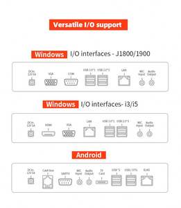 Codificación De tarjetas bancarias, Terminal De Paiement Ttp 244 Pro, impresoras digitales todo en uno, sistema Pos De impresora - Product Image 6