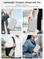 Özelleştirilmiş EVA PU+Kadife Fermuarlı Su Geçirmez Darbeye Dayanıklı Toz Geçirmez Açık Hava Gimbal Kamera Koruyucu Kılıfı Pocket 4 OEM Fabrikası için