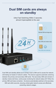 راوتر صناعي لاسلكي محسن للاستخدام الخارجي مع بطاقة SIM، سرعة 300 ميجابت في الثانية، تقنية Cat4 <span class=keywords><strong>4G</strong></span> LTE و<span class=keywords><strong>3G</strong></span> و<span class=keywords><strong>4G</strong></span>، معتمد من CE وRED وROHS - Product Image 3