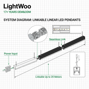 โคมไฟเพดานแบบเส้นตรง LED สำหรับยิม โปรไฟล์ไฟแบบแข<span class=keywords><strong>ว</strong></span>น ปรับความสว่างได้ CCT 1.2 เมตร สำหรับห้อง<span class=keywords><strong>ครัว</strong></span> ห้องรับประทานอาหาร <span class=keywords><strong>ราคา</strong></span>ขายส่งสำหรับการสั่งซื้อจำน<span class=keywords><strong>ว</strong></span>นมาก - Product Image 5