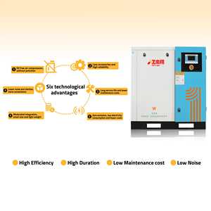 Compresor Scroll Industrial de 17kW, 63CFM, 8-10 Bar, Accionado por Correa, 100% Libre de Aceite, Ultra Silencioso y de Ahorro Energético - Product Image 3