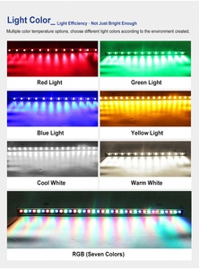 Exterior RGB Aluminum Wall Washer Light IP65 Waterproof Outdoor LED Linear Commercial <strong>Building</strong> Wall Wash <strong>Lighting</strong> Recessed - Product Image 3
