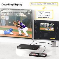 Codificador de Video HD 1080P de 8 Canales con Audio AAC/MP3 para Sistemas de Cabecera, Compatible con Protocolos RTSP, RTMP, HLS, UDP, Salida IP/VGA